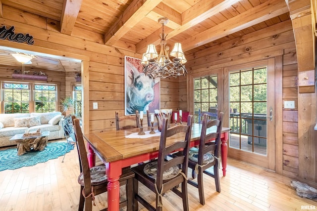 dining area with wooden walls, a chandelier, light wood-type flooring, beam ceiling, and wooden ceiling