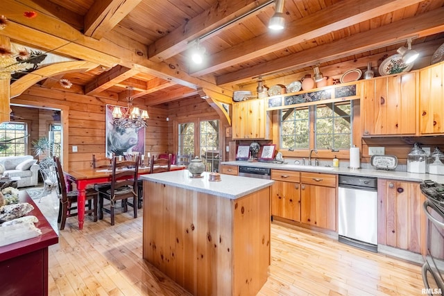 kitchen with wooden ceiling, light wood-style floors, wood walls, and a sink