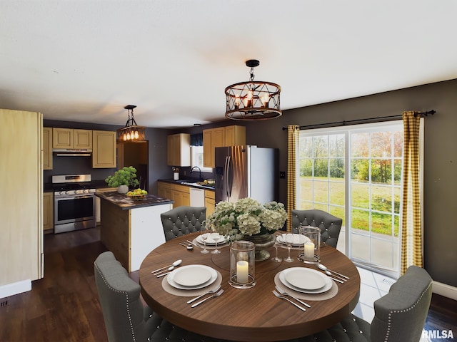 dining room with sink, an inviting chandelier, and dark hardwood / wood-style floors