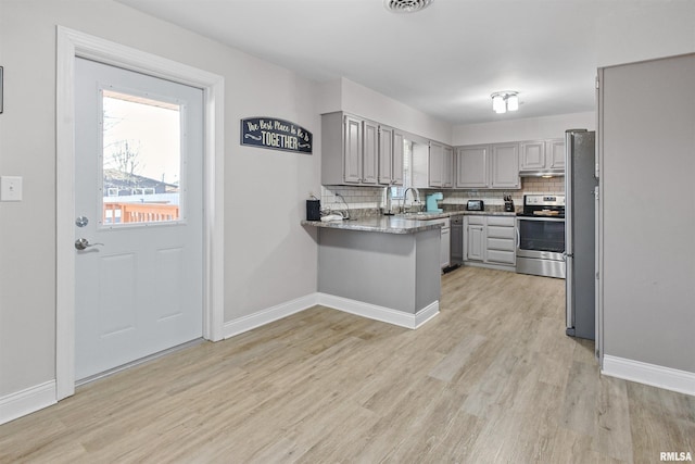 kitchen featuring a peninsula, a sink, stainless steel appliances, gray cabinetry, and a wealth of natural light