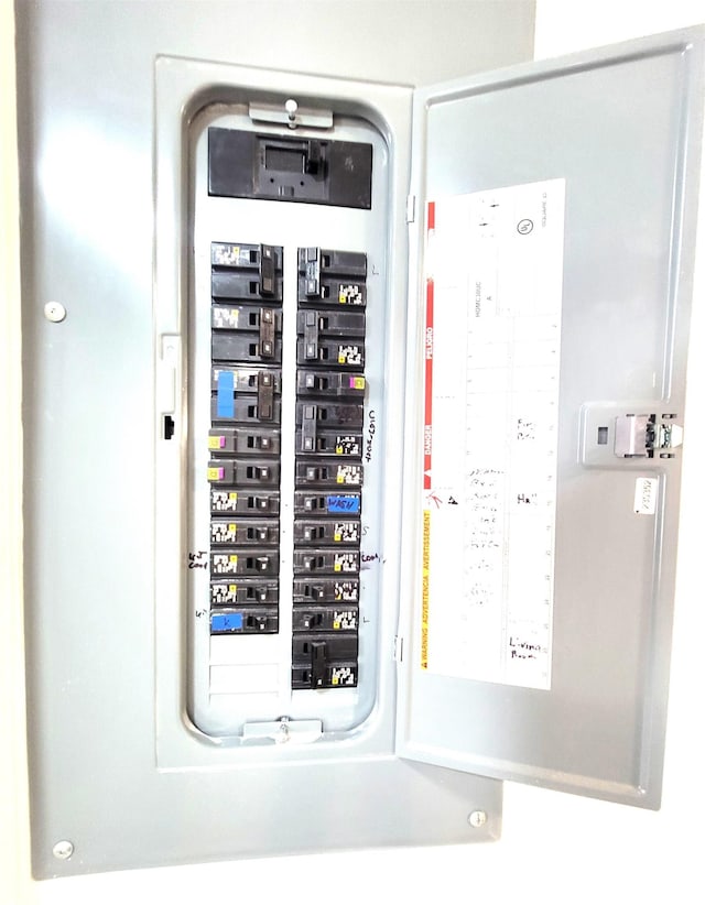 utility room with electric panel