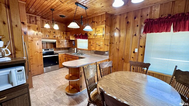 1908 E Oak St, West Frankfort, IL 62896 - kitchen featuring wood walls, white microwave, under cabinet range hood, electric range, and wood ceiling