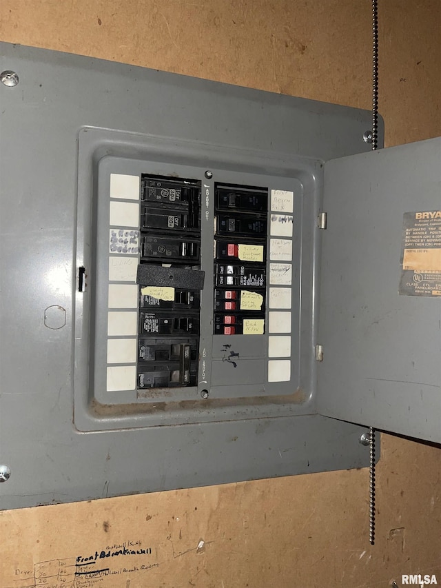 303 S Forest Ave, Carbondale, IL 62901 - utilities featuring electric panel