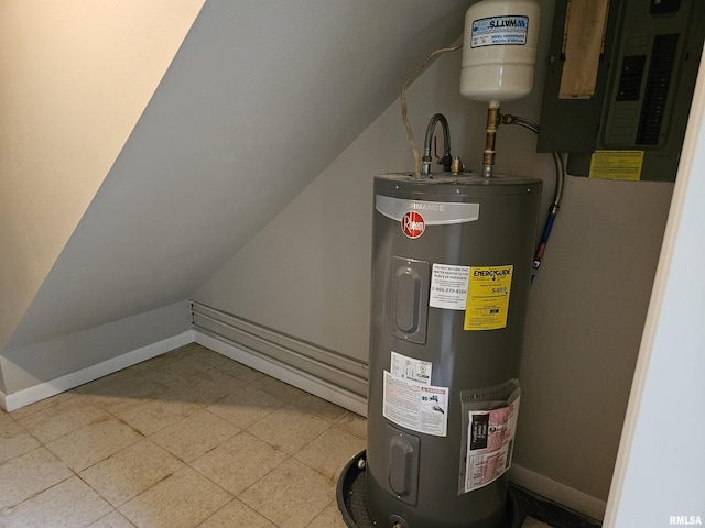 2908 W Kent Dr, Carbondale, IL 62901 - utility room with water heater and electric panel