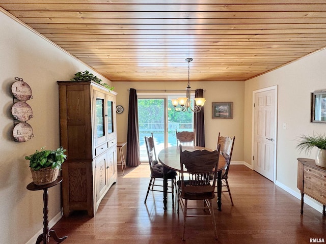 dining room with wooden ceiling, an inviting chandelier, and hardwood / wood-style floors