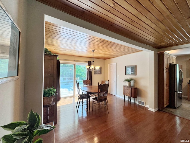 dining space with a notable chandelier, wooden ceiling, and hardwood / wood-style floors