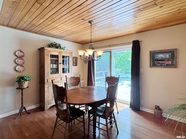 dining room with an inviting chandelier, wooden ceiling, and dark hardwood / wood-style flooring