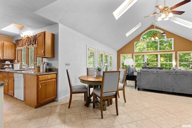 interior space with ceiling fan, a skylight, plenty of natural light, and white dishwasher