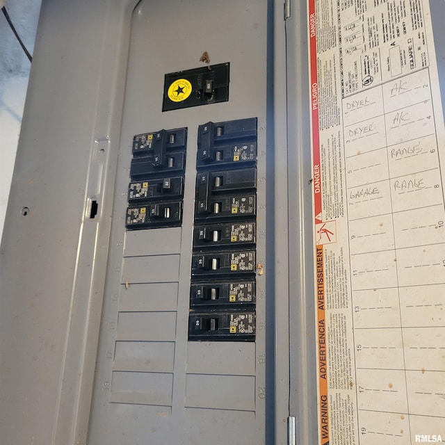 utility room featuring electric panel