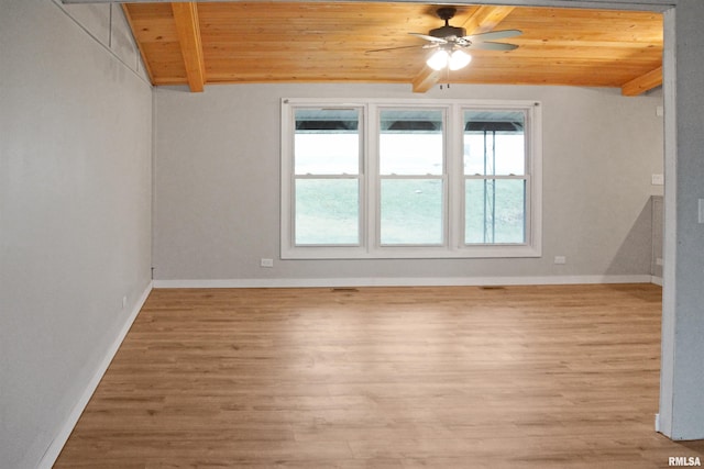 spare room with ceiling fan, hardwood / wood-style floors, beamed ceiling, and wood ceiling