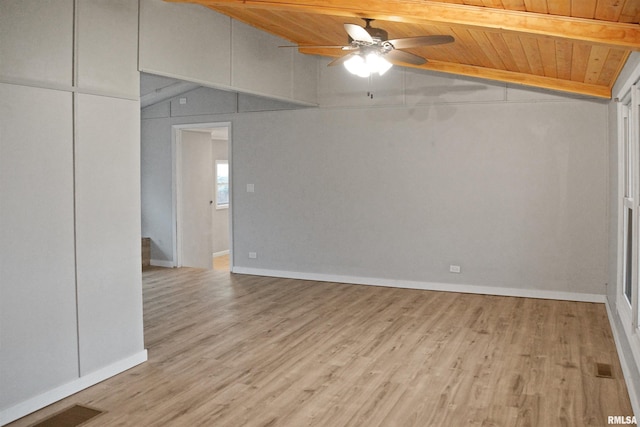 unfurnished room featuring vaulted ceiling with beams, light hardwood / wood-style flooring, and wooden ceiling