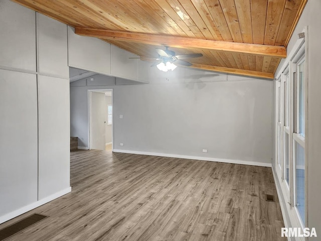 empty room featuring vaulted ceiling with beams, ceiling fan, light hardwood / wood-style flooring, and wooden ceiling