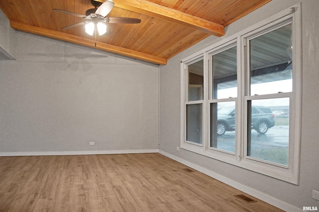 spare room featuring lofted ceiling with beams, ceiling fan, wooden ceiling, and wood-type flooring