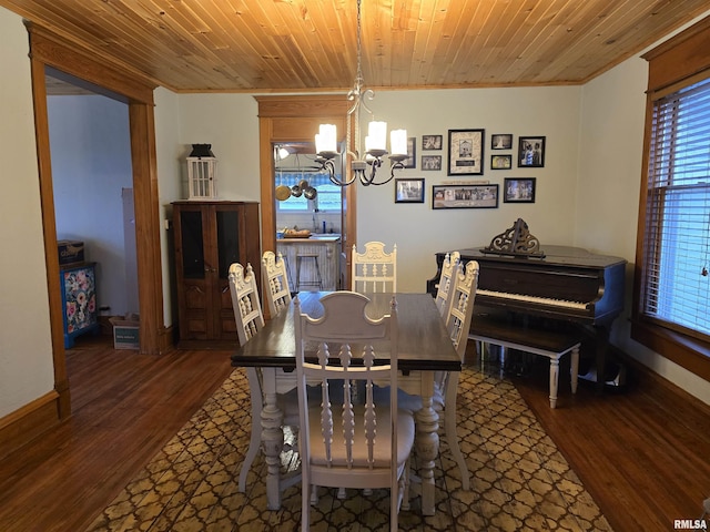 dining room featuring wood finished floors, wood ceiling, and an inviting chandelier