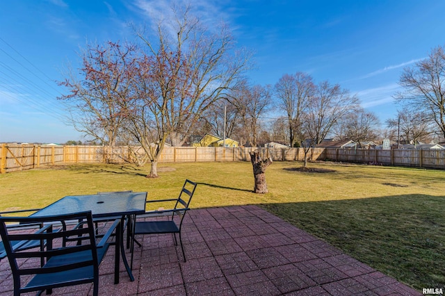 view of patio featuring a fenced backyard