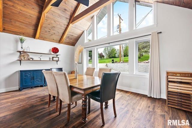 dining space with high vaulted ceiling, dark wood finished floors, baseboards, wooden ceiling, and beamed ceiling