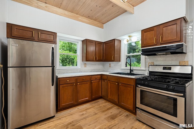 1431 E Rouse Ave, Peoria, IL 61614 - kitchen with appliances with stainless steel finishes, under cabinet range hood, wooden ceiling, tasteful backsplash, and light countertops