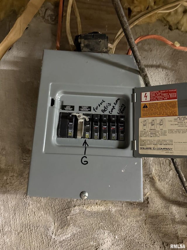 628 E Macarthur Ave, Lewistown, IL 61542 - utilities featuring electric panel