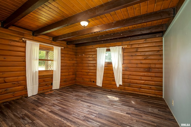 spare room featuring log walls, beamed ceiling, and wood ceiling