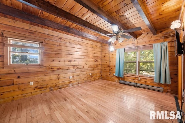 empty room with light hardwood / wood-style flooring, wood walls, wooden ceiling, and a baseboard heating unit