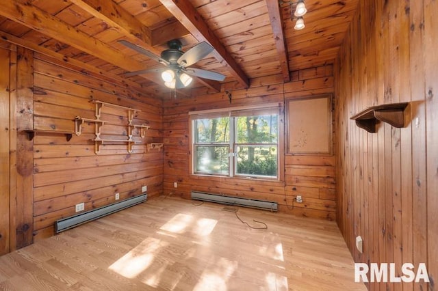 interior space with wooden walls, wooden ceiling, a baseboard radiator, and light wood-type flooring