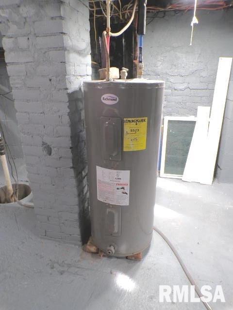 utilities with electric water heater