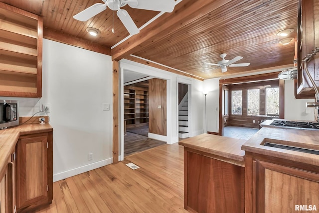 kitchen featuring ceiling fan, light wood-type flooring, and wood ceiling