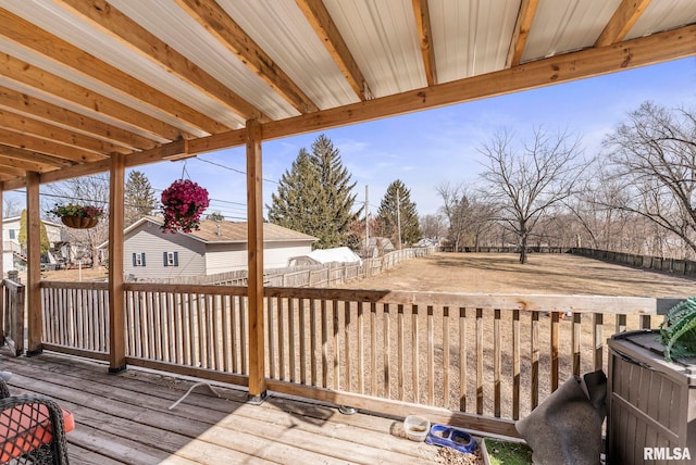 wooden terrace with a fenced backyard