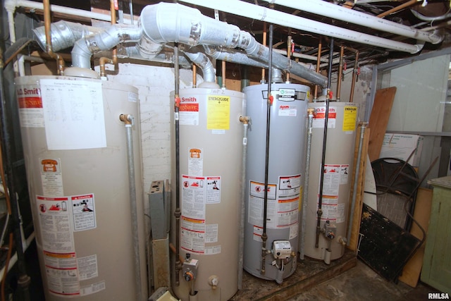 705 Brady St, Davenport, IA 52803 - utilities with gas water heater