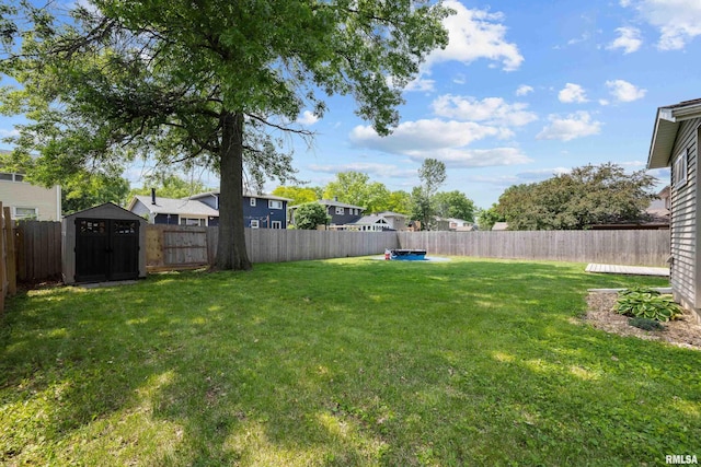 2149 W 30th St, Davenport, IA 52804 - fenced backyard featuring a shed