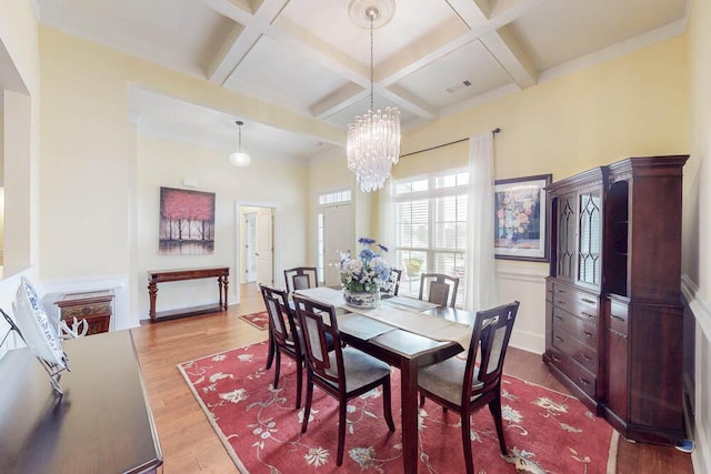 dining room featuring a chandelier, beam ceiling, coffered ceiling, and wood finished floors