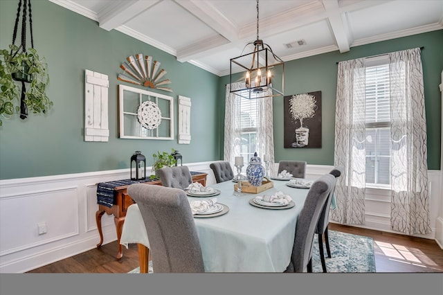 714 Neville St, Grovetown, GA 30813 - dining space featuring coffered ceiling, dark wood-style flooring, beam ceiling, a chandelier, and a wainscoted wall