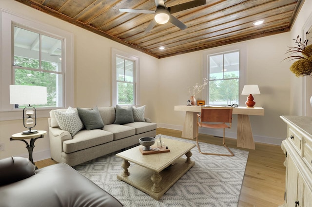 living room featuring wood ceiling, light hardwood / wood-style flooring, and plenty of natural light