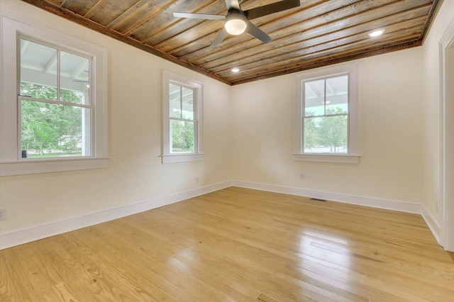 unfurnished room featuring plenty of natural light, light hardwood / wood-style floors, and wooden ceiling