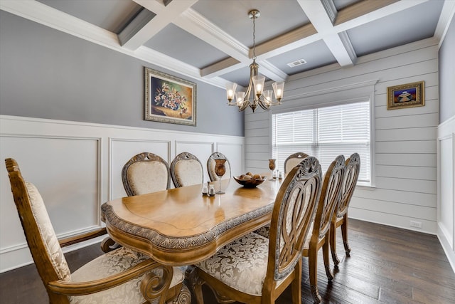 1856 Preservation Cir, Evans, GA 30809 - dining space featuring a chandelier, coffered ceiling, dark wood-style flooring, beam ceiling, and a decorative wall