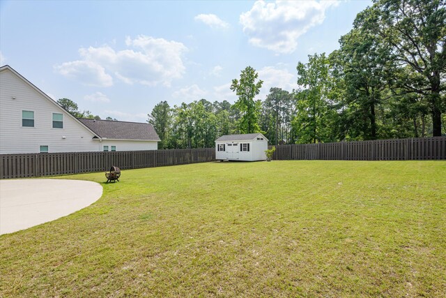 529 River Oaks Ln, Evans, GA 30809 - view of yard