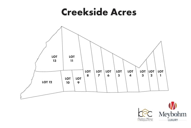 1518 Swint Rd, Harlem GA, 30814 land for sale