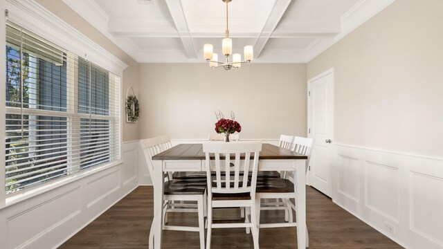 dining area with beamed ceiling, a notable chandelier, dark hardwood / wood-style flooring, and coffered ceiling