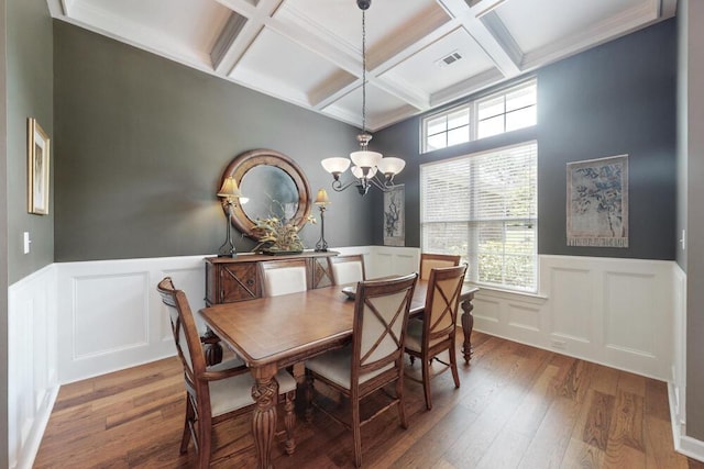 3039 Tarleton Ct, Beech Island, SC 29842 - dining area featuring coffered ceiling, a decorative wall, a wainscoted wall, hardwood / wood-style floors, and beam ceiling