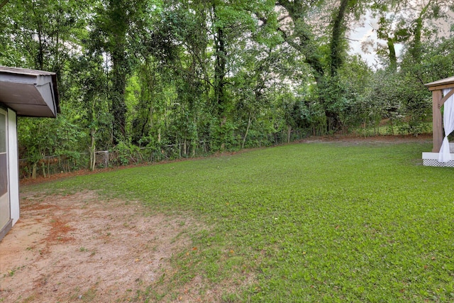 2206 Sandra Ct, Augusta, GA 30906 - view of yard