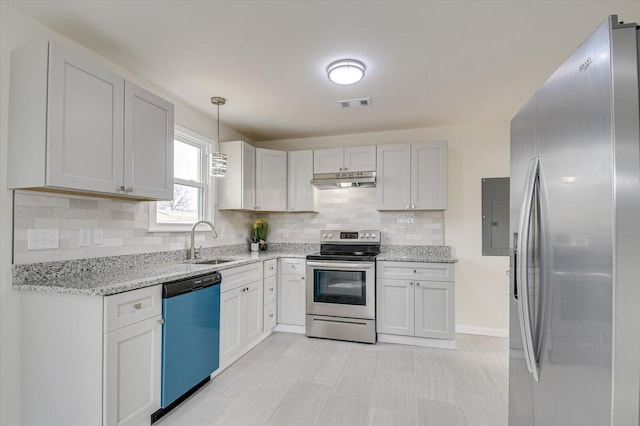 kitchen with appliances with stainless steel finishes, pendant lighting, sink, white cabinets, and electric panel