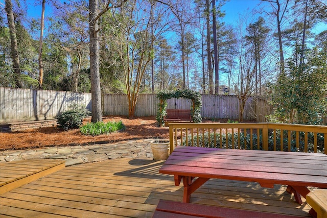 wooden deck with a fenced backyard