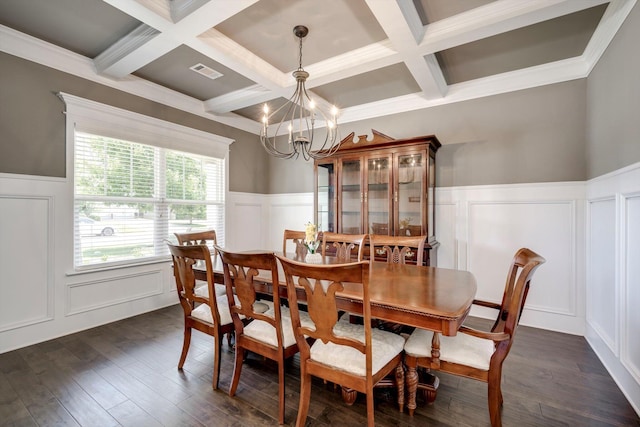 729 Houston Lake Dr, Evans, GA 30809 - dining area with a decorative wall, coffered ceiling, a chandelier, a wainscoted wall, and dark wood-type flooring