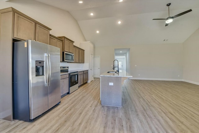 kitchen with light wood finished floors, an island with sink, decorative backsplash, stainless steel appliances, and a sink