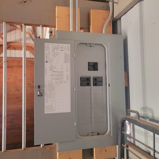 utility room with electric panel