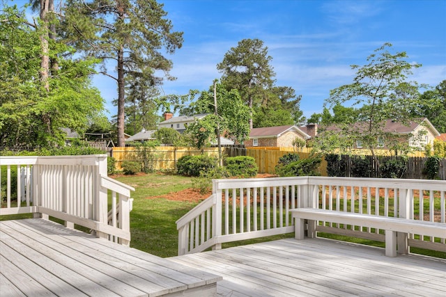 wooden terrace featuring a fenced backyard and a yard