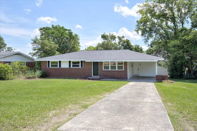 2416 Sumac Dr, Augusta, GA 30906 - photo 3