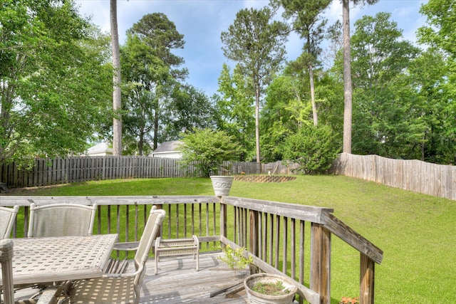 322 Farmington Dr, Evans, GA 30809 - view of deck