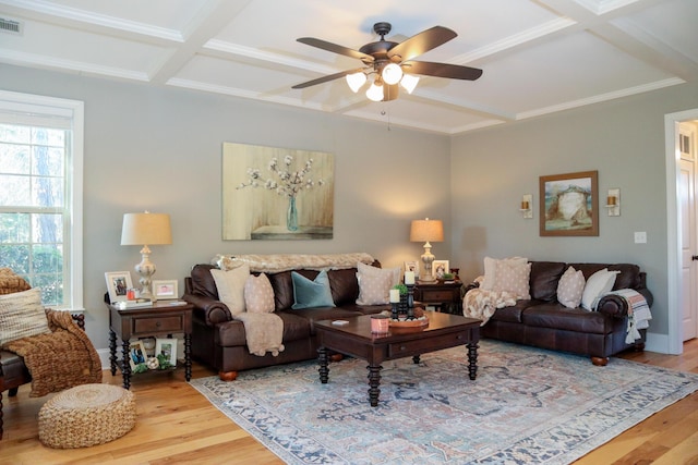 living room featuring ceiling fan, hardwood / wood-style floors, coffered ceiling, and beamed ceiling