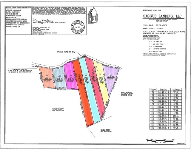 LOT5 Saggus Rd, Washington, GA 30673 - photo 30